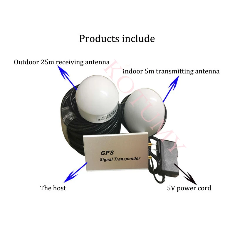 GPS Signal Transponder Indoor Signal Repeater GPS Amplifier GPS+BD Indoor Coverage Positioning Enhancer