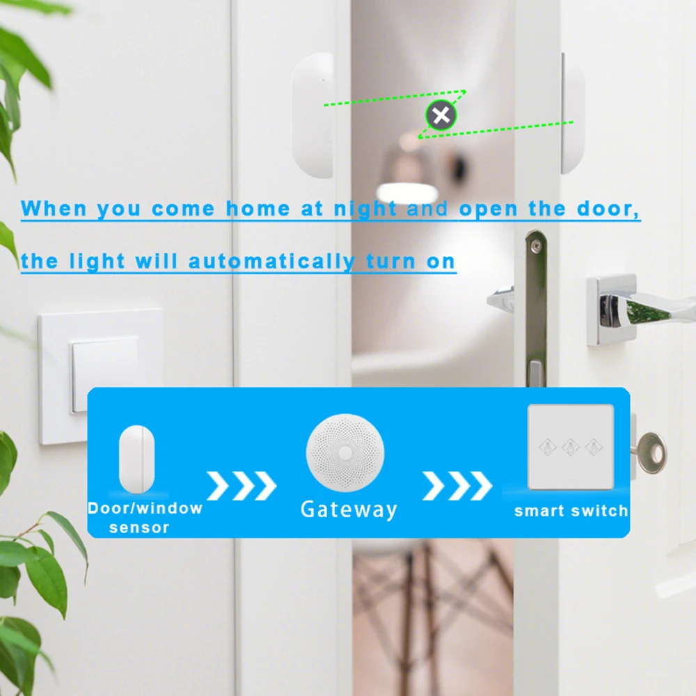 Meian Tuya Zigbee Linkage Window Door Sensor Open Closed Detectors Security Protection Smart Life APP Control