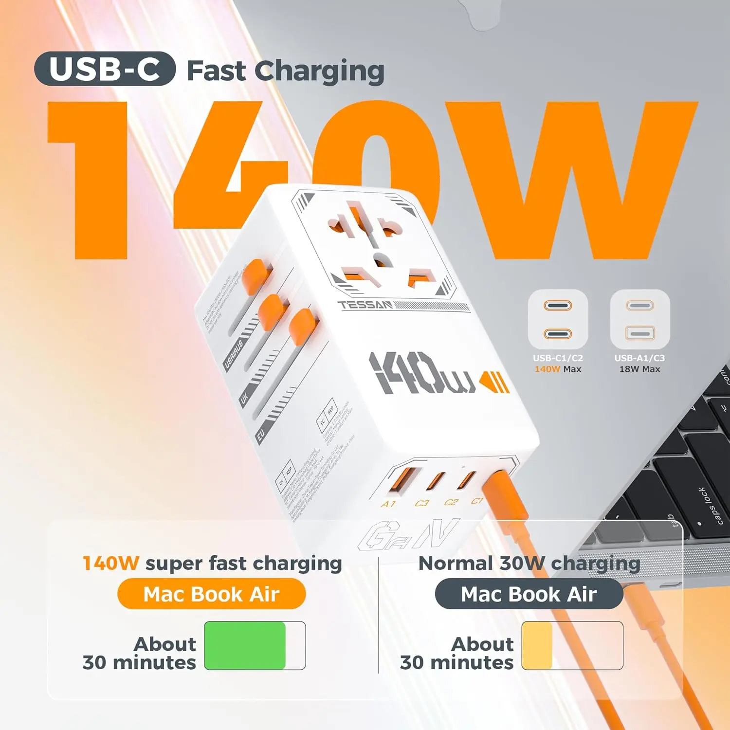تيسان 140 واط/100 واط/65 واط GaN محول السفر العالمي مع USB ونوع C شحن سريع محول الطاقة الاتحاد الأوروبي/المملكة المتحدة/الولايات المتحدة الأمريكية/الاتحاد الأفريقي التوصيل للسفر