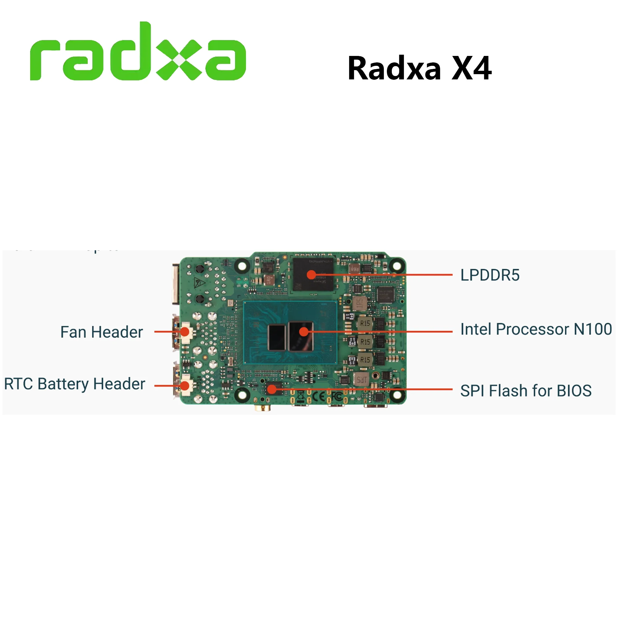 Radxa X4 Development Board Intel N100 LPDDR5 Dual 4K Output, 2.5Gbps Ethernet, PCIe 3.0 M.2 M Key WiFi 5/6, High-Performance SBC