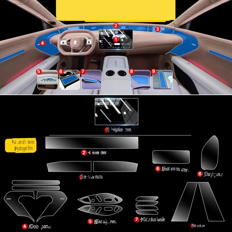 

Прозрачная пленка из ТПУ для Avatr 07, наклейка для салона автомобиля, консоль, приборная панель, защитная пленка для экрана, аксессуары для декора салона автомобиля
