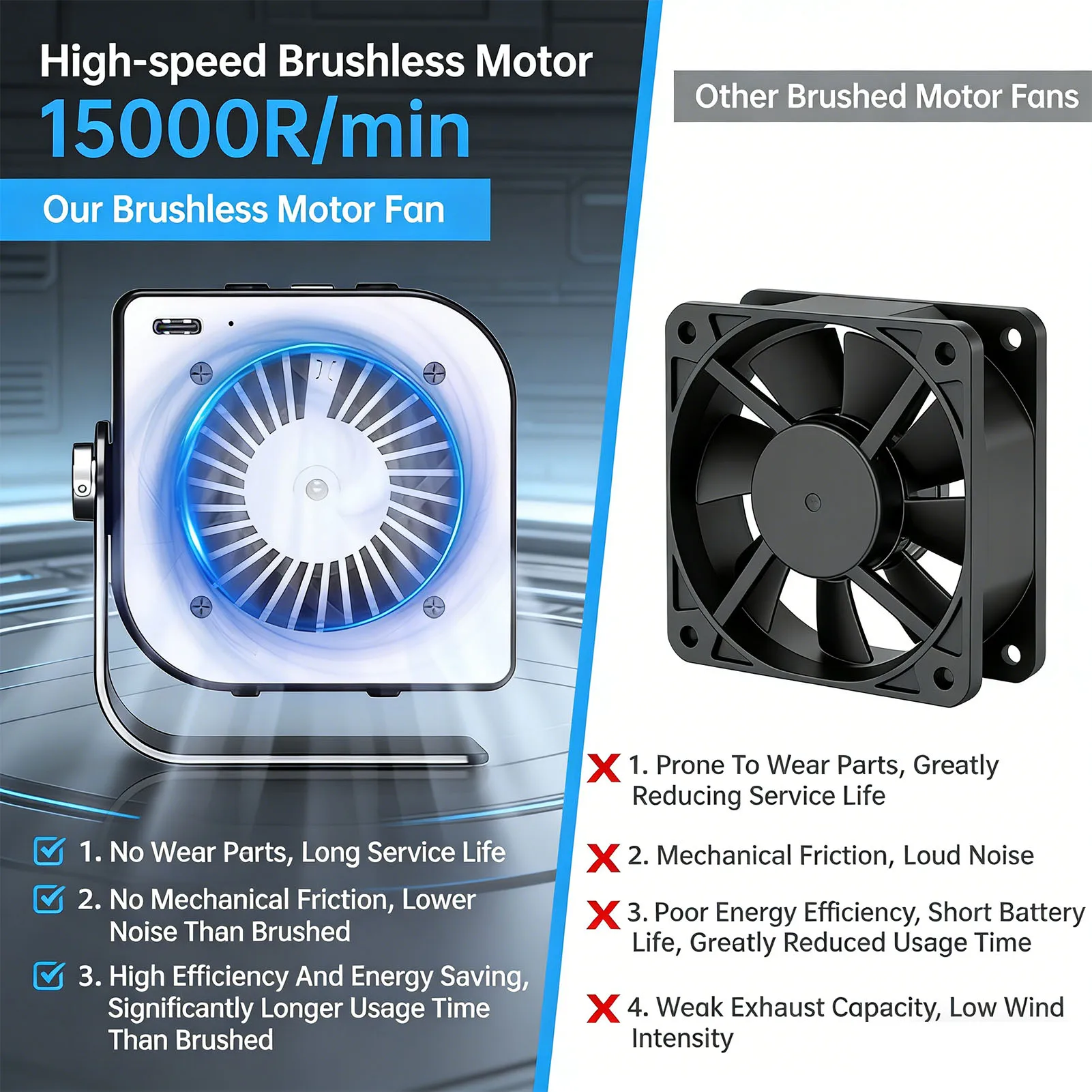 

TBK-F001 3 in 1 Fume Extractor with Space Saving Design 8x8x4.5cm 15000 RPM Motor 3 Speeds Activated Carbon Filter LED