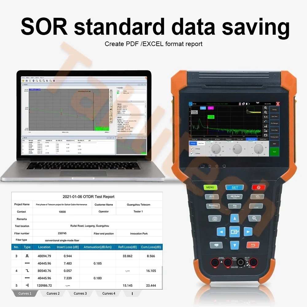 Tahlitech Mini OTDR 1310/1550nm 24/26dB оптический отражатель активного волокна живой тестер оптический рефлектометр сенсорный экран OPM VFL