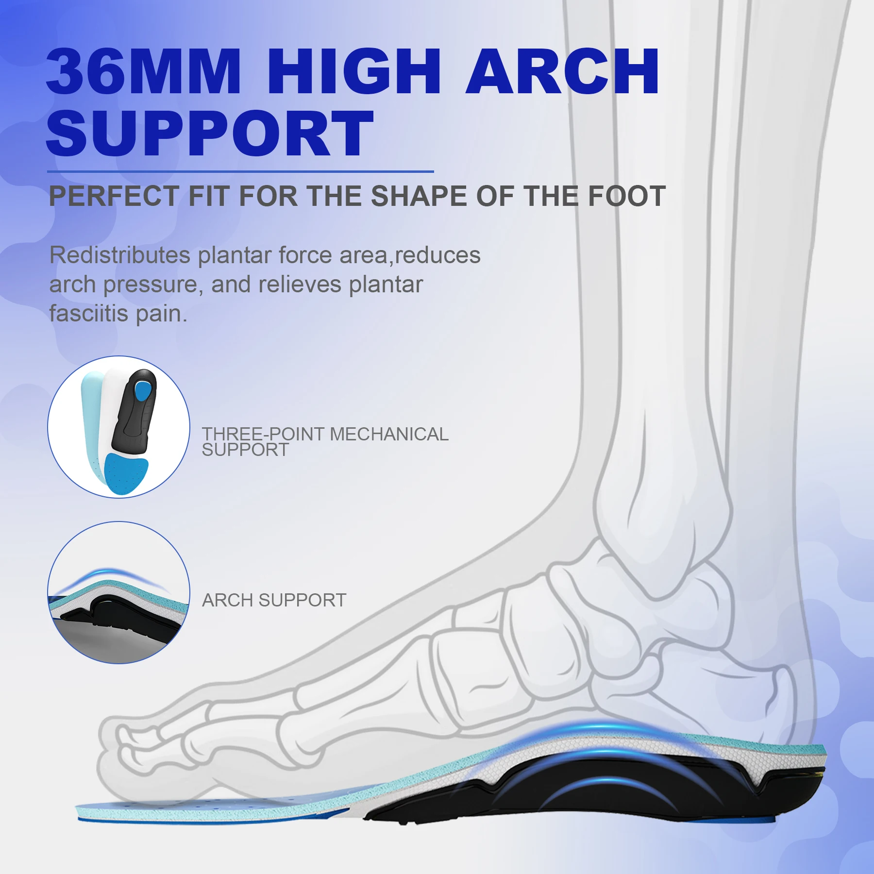 Thumbnail 3 - #34 Low Cost Heel Spurs That Work