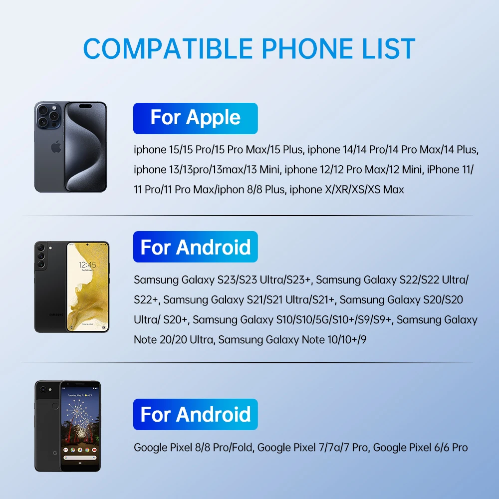 Almohadilla de carga inalámbrica para coche de 15W para Nissan Xtrail 2021-2025, soporte para cargador de teléfono, montaje móvil, carga rápida, Plug and Play Interior