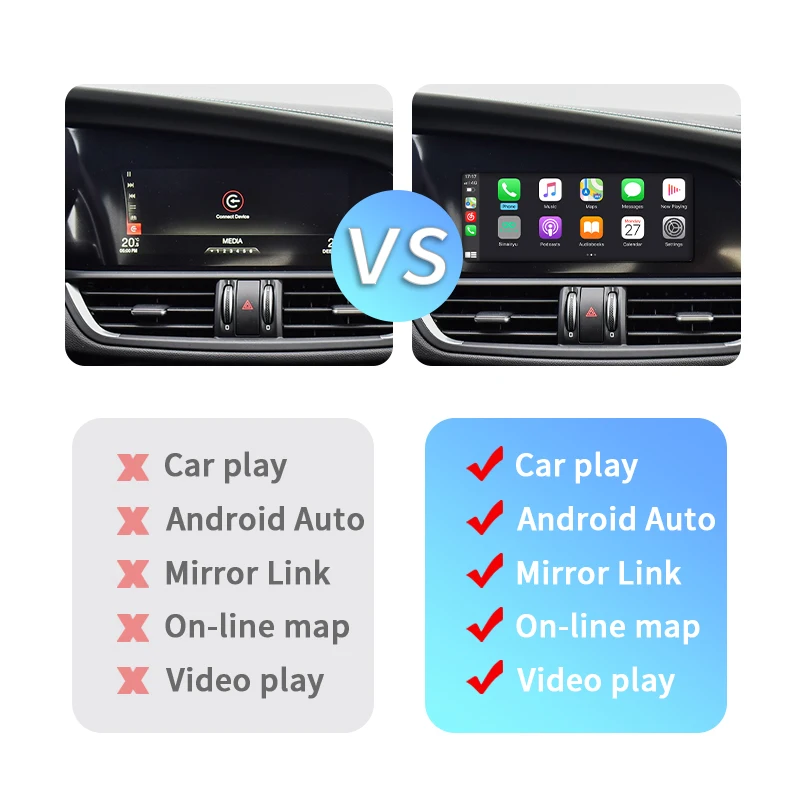 Sinairyu Auto Wireless CarPlay Android Auto for Alfa Romeo Stelvio & Giulia 16-19 Models