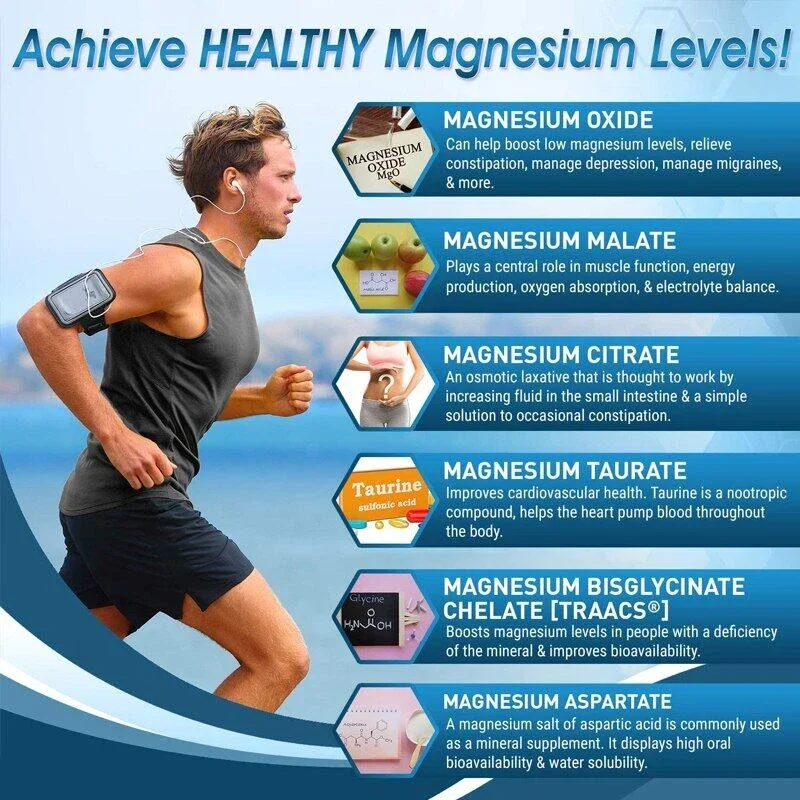 Magnesium Complex Capsules - Muscle and Cardiovascular Health Supplement, Sleep, Stress and Anxiety Formula