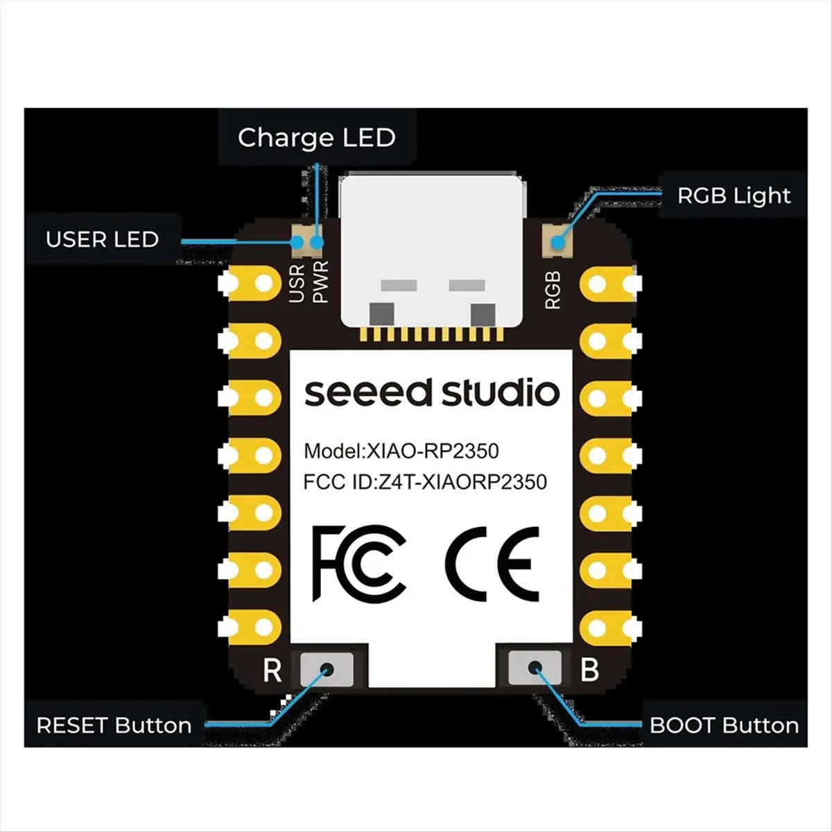 

M85K для 2 XIAO RP2350 Arm-M33 и Hazard3 RISC-V RAM для макетной платы малой мощности