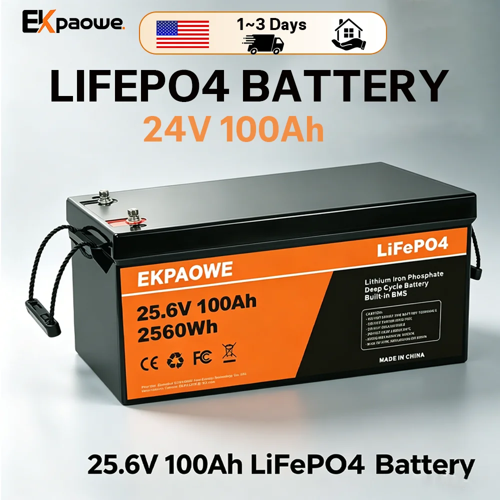 #65 Best Portable Power Stations to Buy In 2026