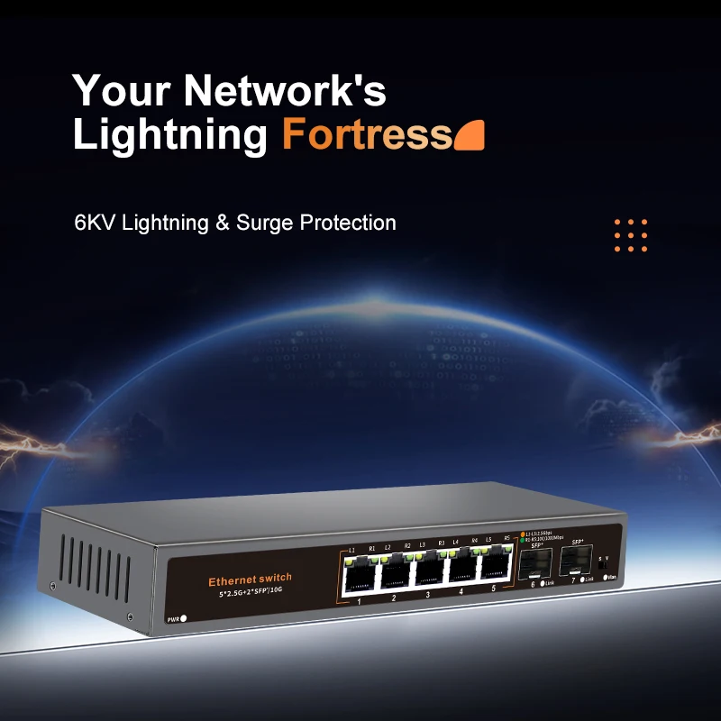 Thumbnail 3 - #54 Latest Ethernet Switches Offers