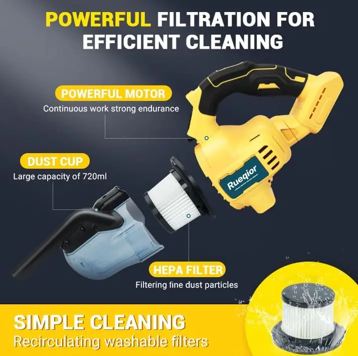 5-in-1 Cordless Handheld Vacuum, 400W Motor, 46 CFM, for Home Car Pet Hair, Compatible with 20V Battery (Tool Only) view 4