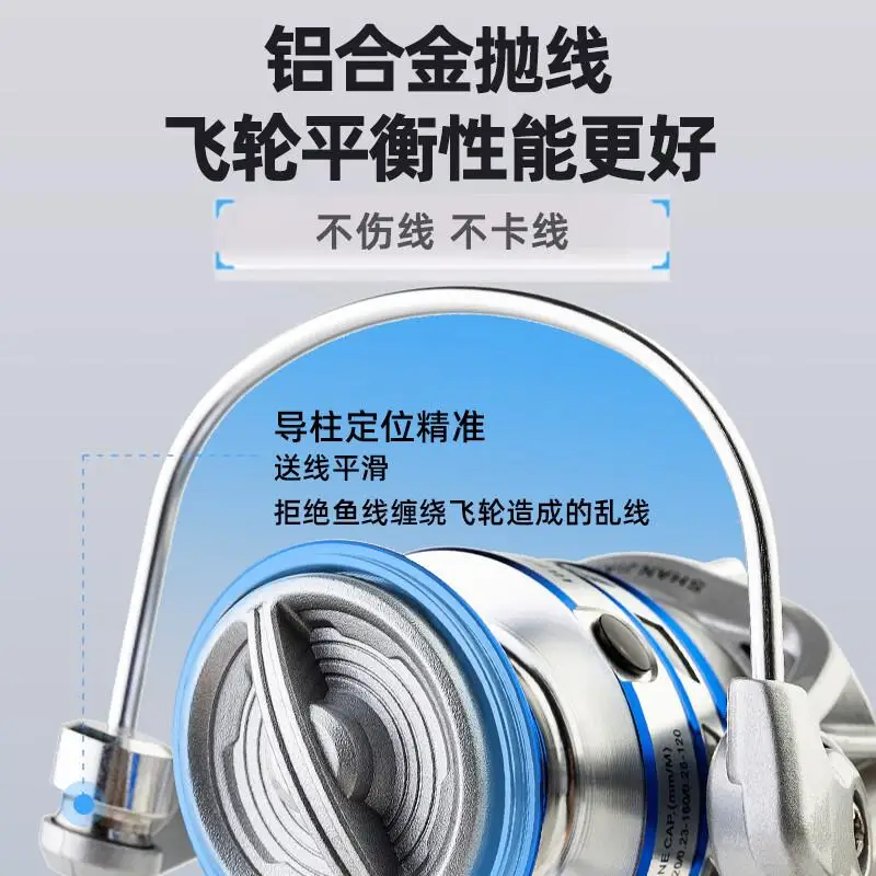 รอกตกปลาแบบหมุน รุ่น Shallow Line Cup ตัวรอกโลหะทั้งหมด รุ่น Luya Road แบบปากเฉียง สำหรับตีเหยื่อไกล