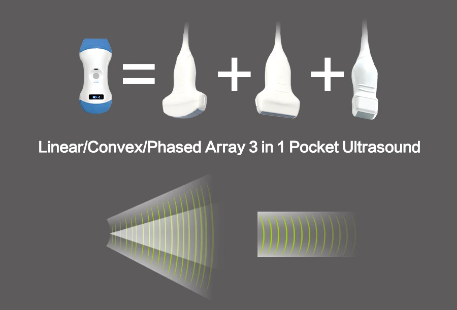 Wireless Color Doppler Ultrasound 3 In 1 Probe 3.5/5MHz Convex 7.5/10Mhz Linear Convex Phased Array Support IOS Android Windows