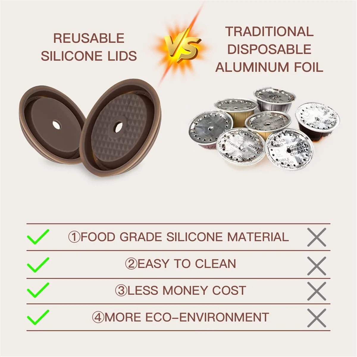 4Pcs Coffee Capsule Lids, Food Grade Silicone Caps for Nespresso Vertuo Pods, Vertuo Pod Lid for Refillable Nespresso