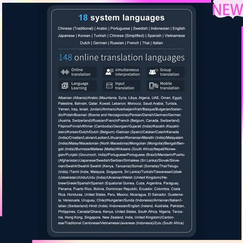 

B27B 148-Language AI 4G Translator Recorder Real-Time Offline Translation Chatgpt Voice Photo Translator
