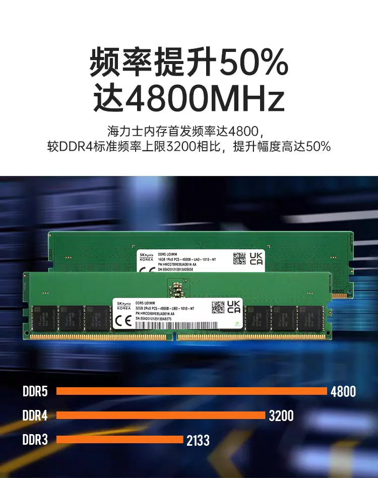 SK HYNIX DDR5 16g 5600 Desktop Memory Super 6400 Compatible 32g Hmcg78agbua081n