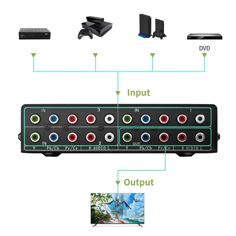 3-Way RGB Component AV Switch Video Audio Selector 3 In 1 Output Ypbpr Component RGB Switcher Box For TV 360 Wii DVD