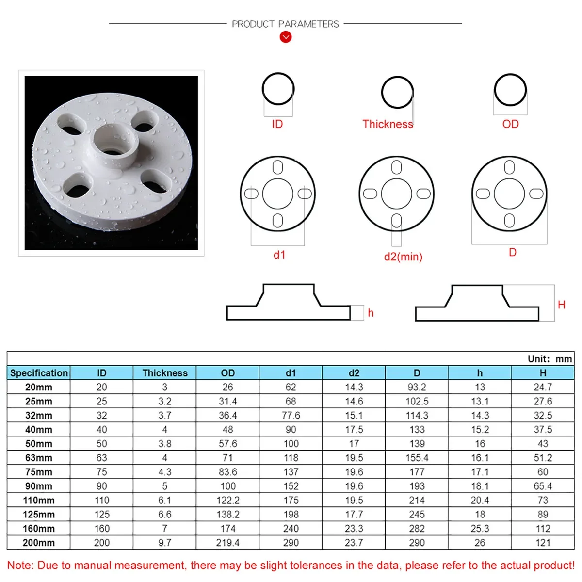 1 pz PVC grigio 20 25 32 40 50 63 75 90 110mm flangia connettore tubo adattatore PVC raccordi Hardware parti del tubo Flange presa antiscivolo