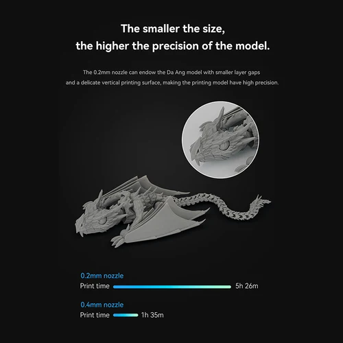 Imagen 2 del producto Para Bambu Lab A1 mini Hotend Kit con boquilla de acero endurecido de 0,2/0,4/0,6/0,8mm para laboratorio A1 reemplazar Hotend Kit para Bambu Hotend kit