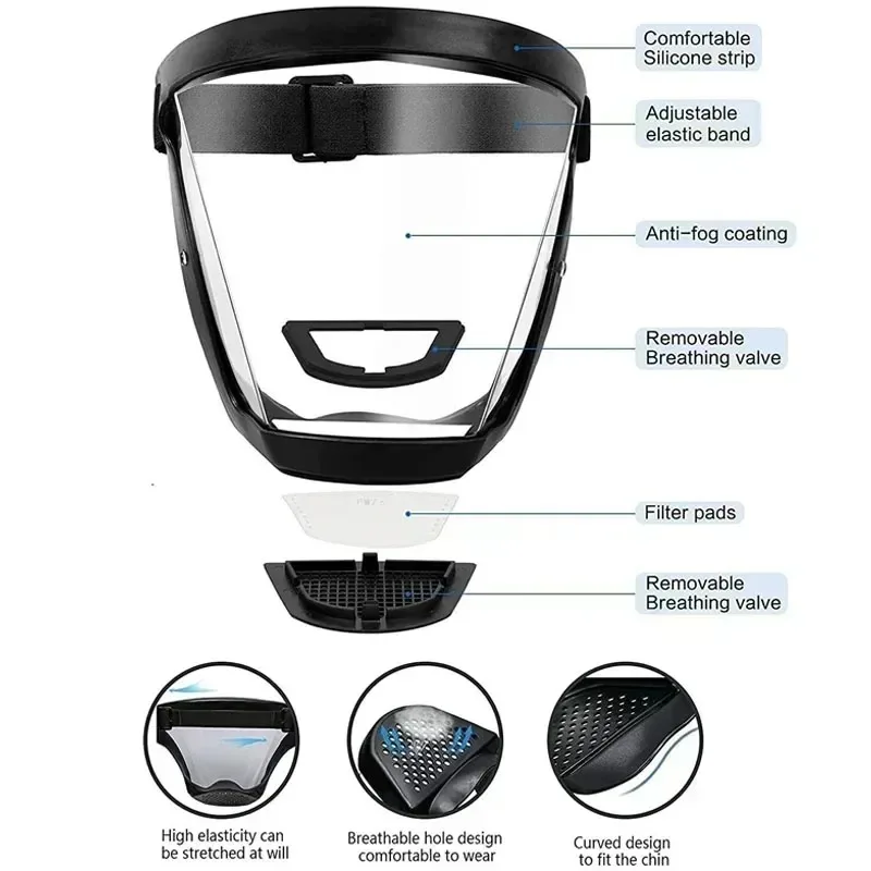 Kitchen Transparent Full Face Shield Home Oil-splash Proof Anti-fog Head Cover Safety Glasses Unisex Eye Protection Face Mask