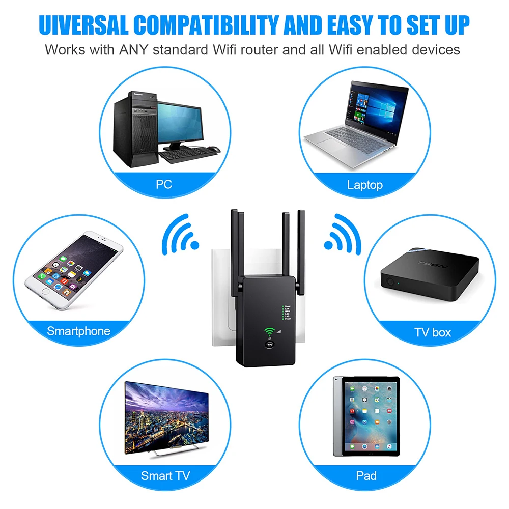 AC1200 Wireless 5G WiFi Extender/Router/AP Dual Band Repeater Booster Signal 802.11AC Long Range 1200Mbps Wi-Fi Access Point