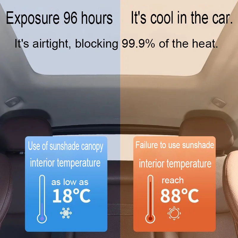 

Car Sunroof Insulation Roof Visor For Hongqi HS5 2023~2026 Sun Protection Anti-UV Electrostatic Adsorption Sky Curtain Sunshade