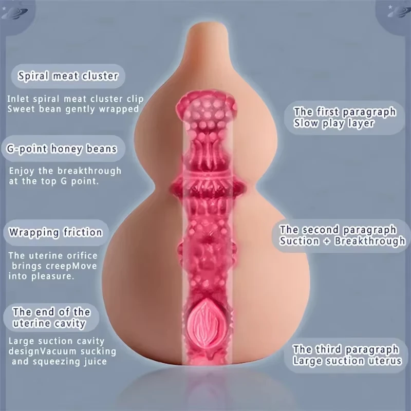 Male Masturbator Sex Toy for Adult Sexy Man Flesh Realistic Textured Pussy Anus Male Stroker Light Male Sex Toys Adult Supplies view 6
