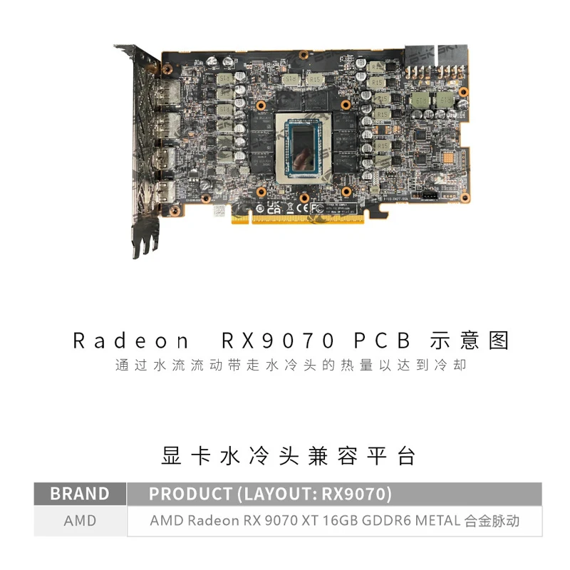 Bykski GPU Water Block Use for Sapphire RX9070XT PURE/ METAL/ PULSE Video Card /Copper Cooling Radiator RGB SYNC A-SP9070XTMT-X