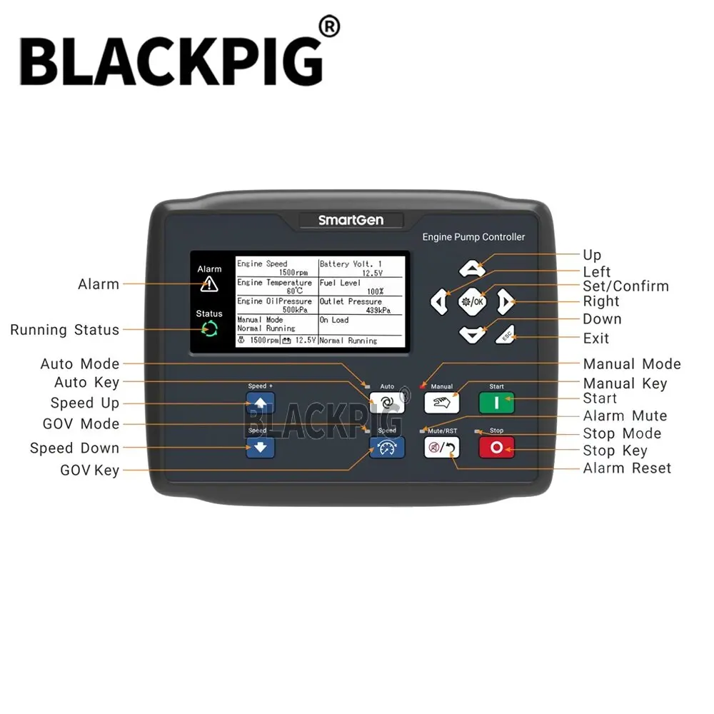 

100% новый контроллер APC715N SmartGen, модуль управления насосом двигателя с интерфейсом USB RS485, регулирование скорости CANBUS GOV