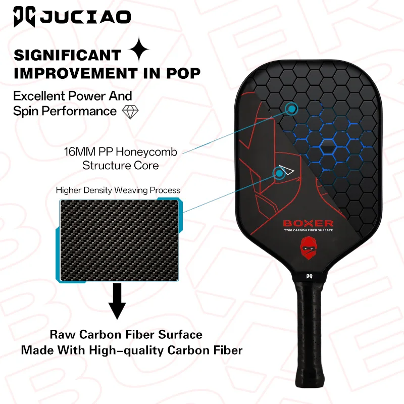 JUCiAO BOXER 3S Termoformowana rakietka do pickleballa z surowego włókna węglowego T700 do mocy i obrotu (16MM)