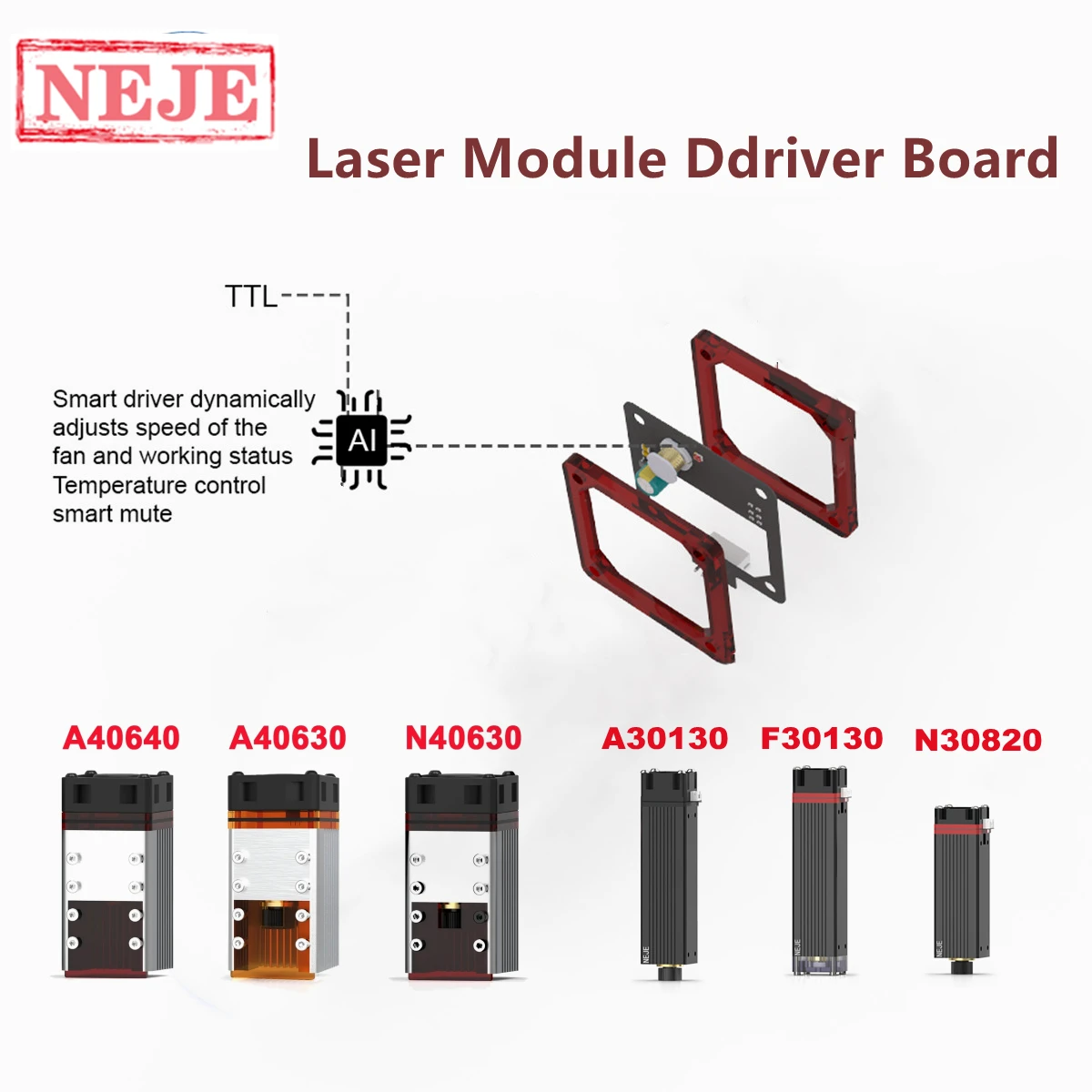 

NEJE Laser Module Laser Ddriver Board E40/A40640/A40630/N40630/E30130/N30820 80W/40W Driver Board Replacement Kits Accessory