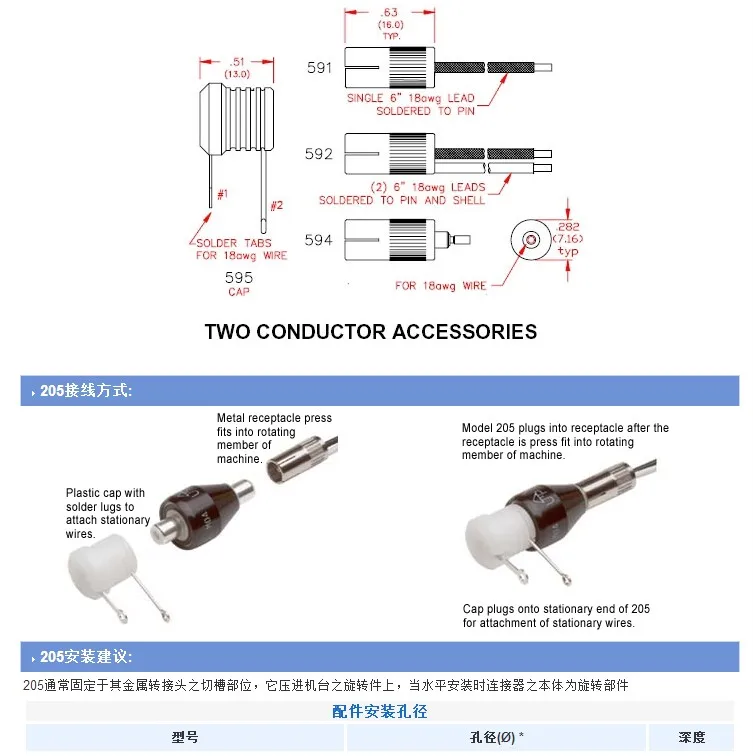 MERCOTAC merc u-ry s=슬립 링 M205C, M230C, M331C 1개