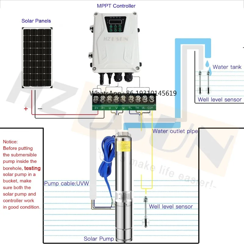 

【From China】HZUSUN 2 DC Solar Submersible 300Ft Borewell Pump Price For Agriculture Powerful High Pressure Solar Water Tank Fil
