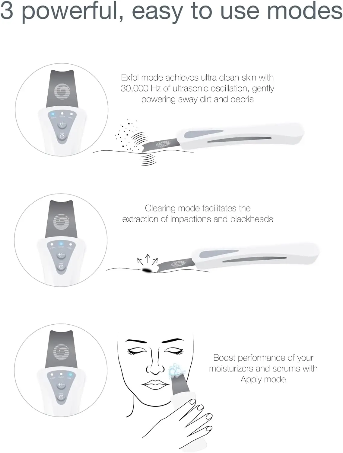 Bioterapi kulit ultrasound bt-Micro fusion. Kulit halus, bakiak jernih, menghilangkan komedo, isi ulang