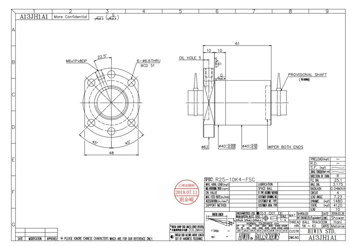 

New Original hiwin ballscrew nut R25-10K4-FSC-0.05