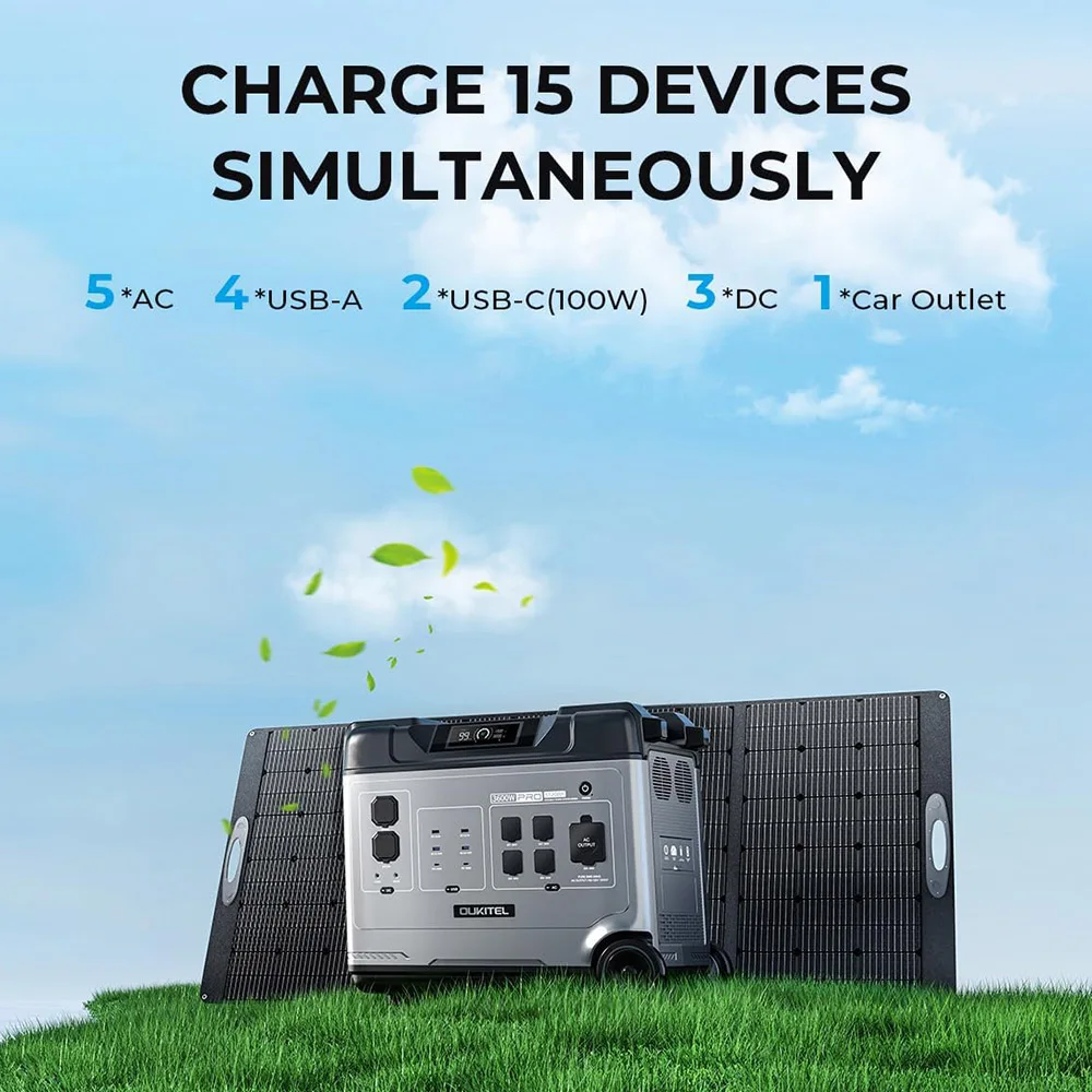 Product-3, EV Car Portable Power Backup – P5000 Pro Portable Power Station, 5120Wh S1a6fc761aa7c41a3bfff153cc0f13bf8h