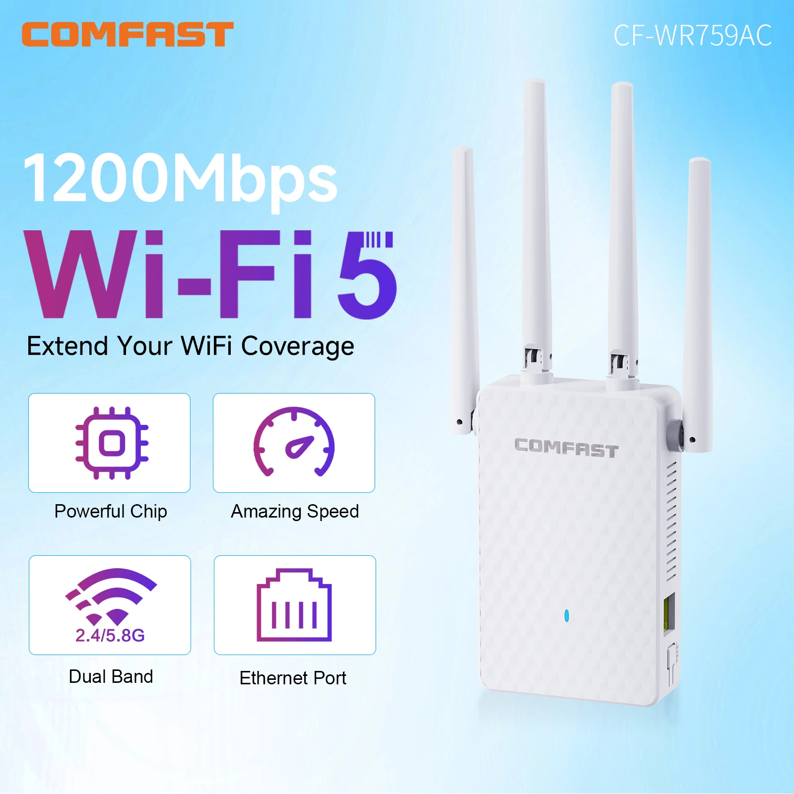 Comfast 1200Mbps Sm…