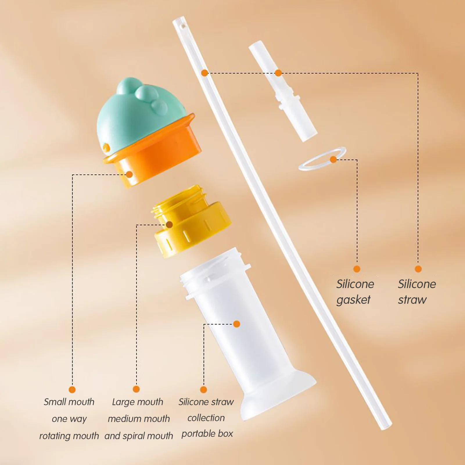 

Children Beverage Water Bottle Straw Lid Spill Proof Converter Bottles Cover Leakproof Top For Beverages Drinking Water Bottles