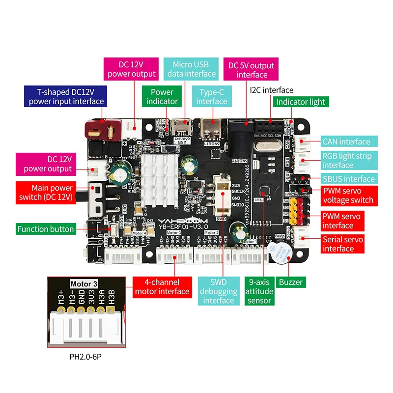 ROS ROS2 Robot Control Board Compatible With Raspberry Pi Jetson NANO with 9-axis IMU Sensor STM32F103C8T6 Motor Servo Port