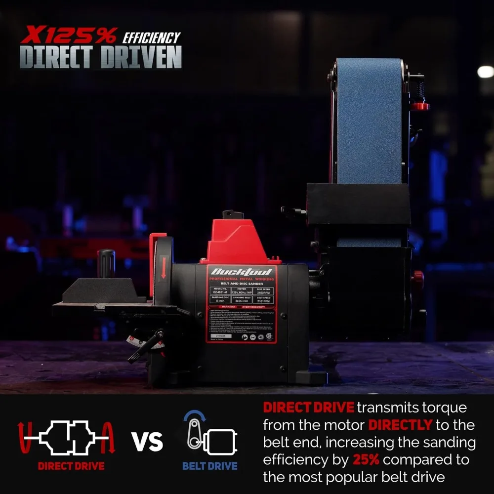 Профессиональный Настольный ленточный шлифовальный станок 1HP для металлообработки, 4x36 дюймов ленточный и 8 дюймов дисковый шлифовальный станок с двигателем прямого привода 1HP, Настольный