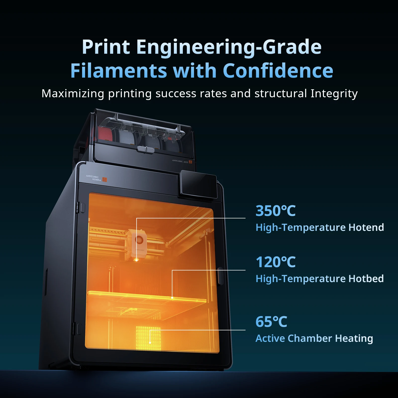 Anycubic Kobra S1 Max Combo Multicolor 3D Printer Max 600mm/s Fast Speed with 350℃ Hotend Hardened Steel Nozzle, 350×350×350mm view 5
