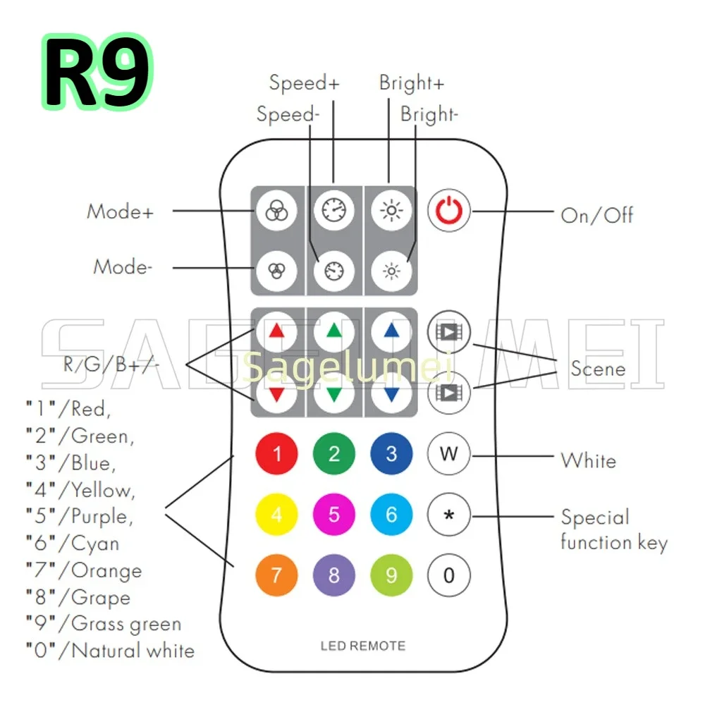 DC5V-24V RF SPI LED Controller SC-P RGB/RGBW Controller dengan Remote Control untuk WS2812B WS2811 SK6812 LED Strip Addressable Light