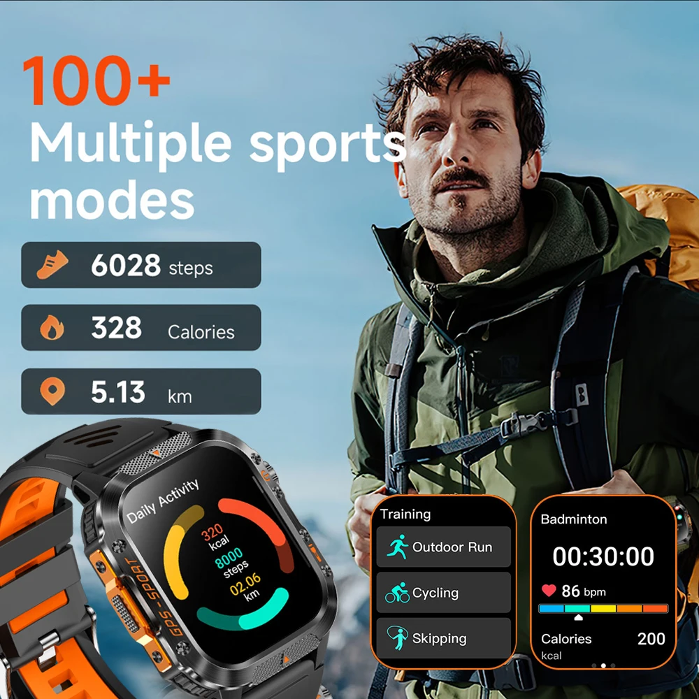 Thumbnail 4 - #28 Latest Barometers Updates