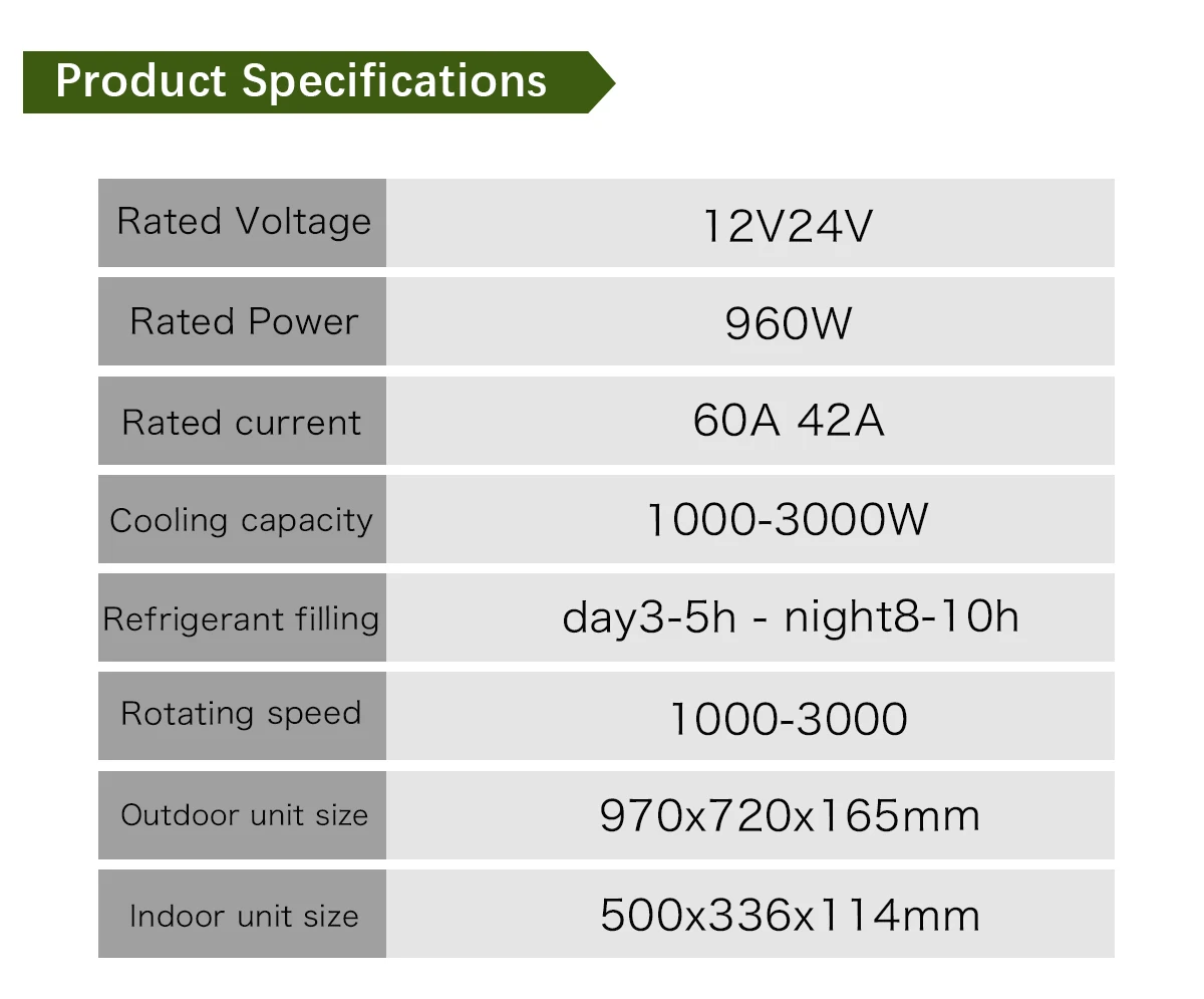 850 واط سقف علوي تصاعد وحدة تبريد DC12v/24 فولت سيارة مكيف هواء متنقل التيار المتناوب برودة مبرد الهواء مروحة تبريد الهواء لشاحنة RV