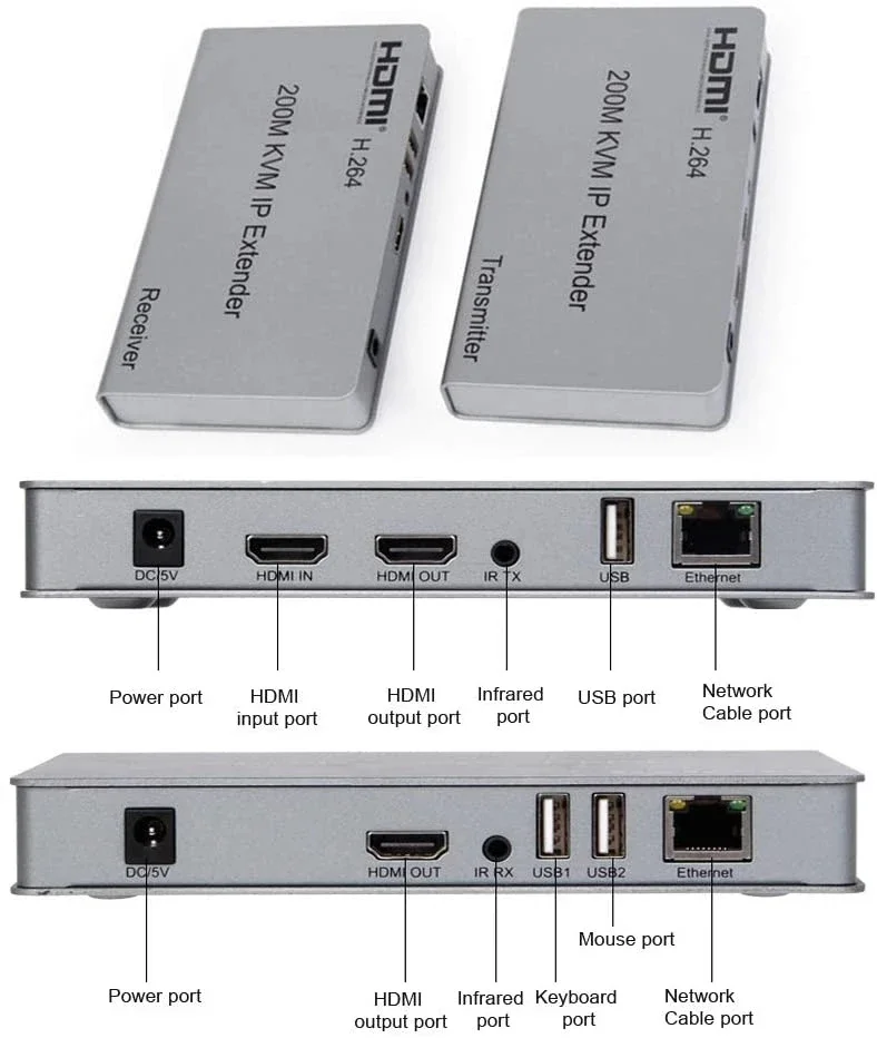 200M HDMI USB KVM Extender over IP Rj45 CAT5e/6 1080P H.264 HDMI USB Extension Transmit Support TX to Many RX via Network Switch