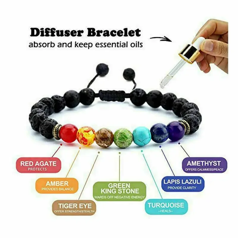 

2024 New 7 Chakra Anxiety Crystal Bracelet Healing Stone Balance Reiki Yoga Friendship Charm Bracelet Jewelry 2023