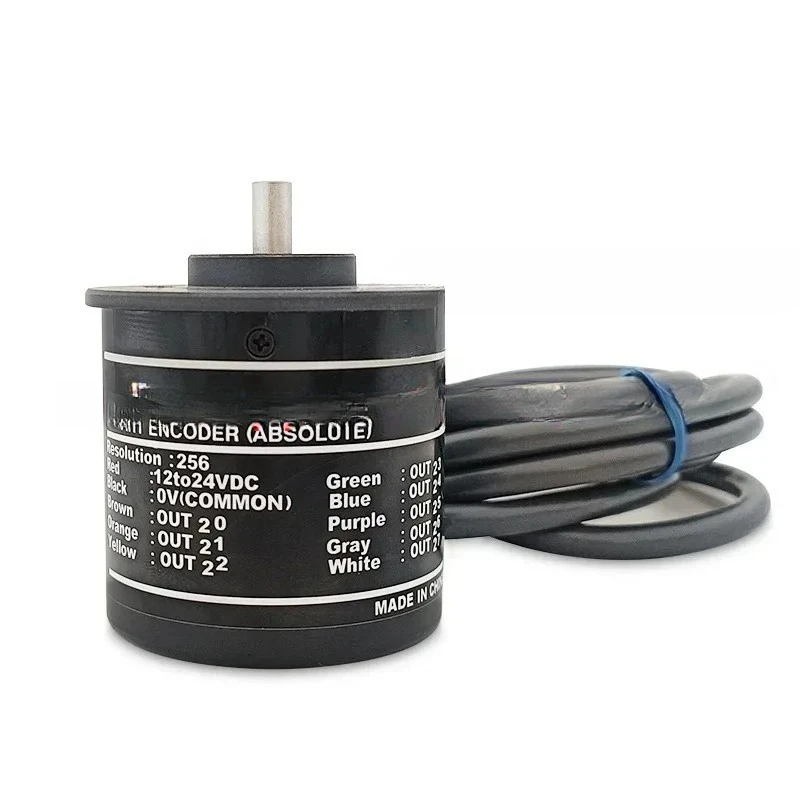 Absolute Value Enco…