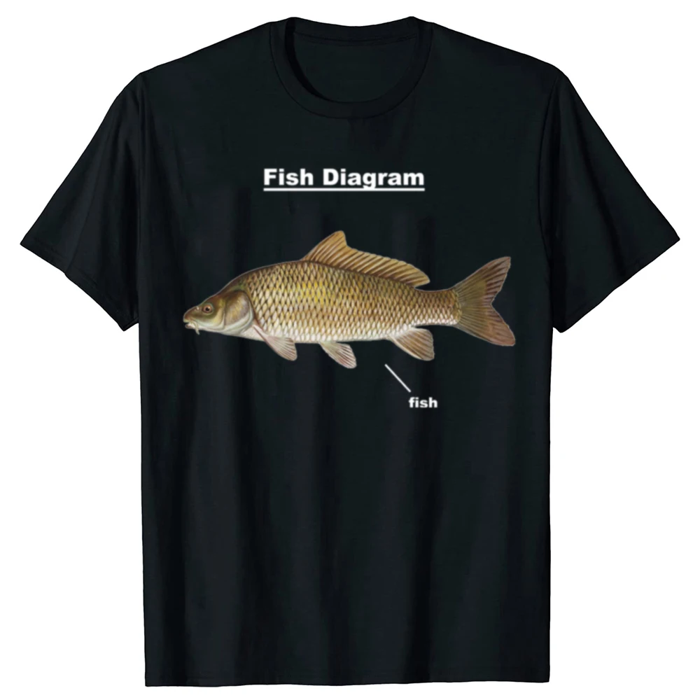 Fun fish-shaped T-shirt 100% cotton streetwear short-sleeved high-quality men's clothing fashionable casual and loose T-shirt