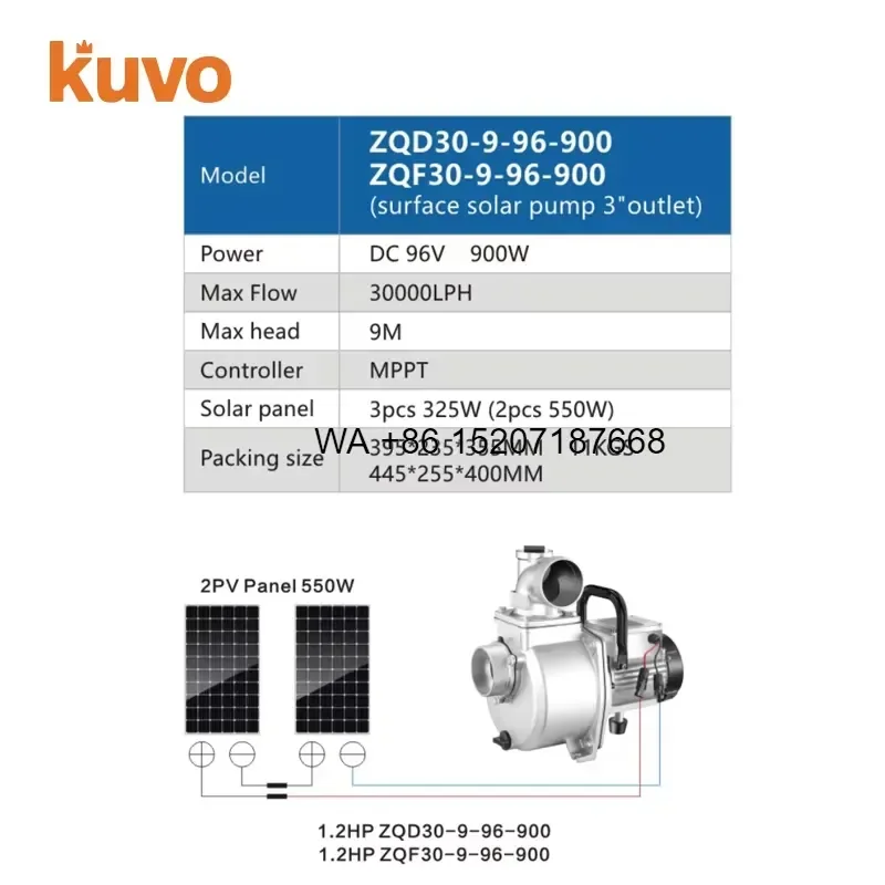 Wmwmnu for KUVO Portable Solar Surface Water Pump DC 96V 900W High Head Large Flow for Agricultural Farm Irrigation