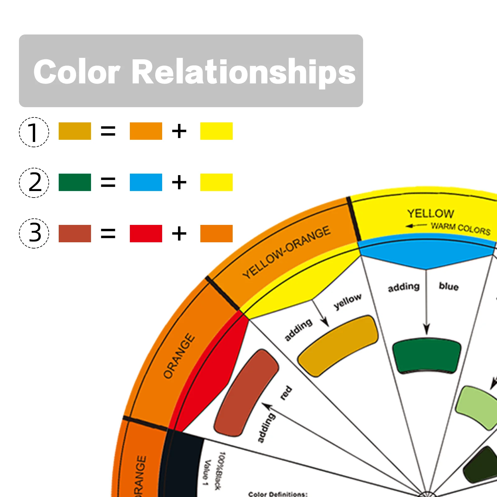 بطاقة ألوان دوارة بتصميم ثلاثي الطبقات على شكل دائرة إنجليزية مكونة من 12 لونًا من TRO لمستلزمات الوشم للمكياج الدائم #5